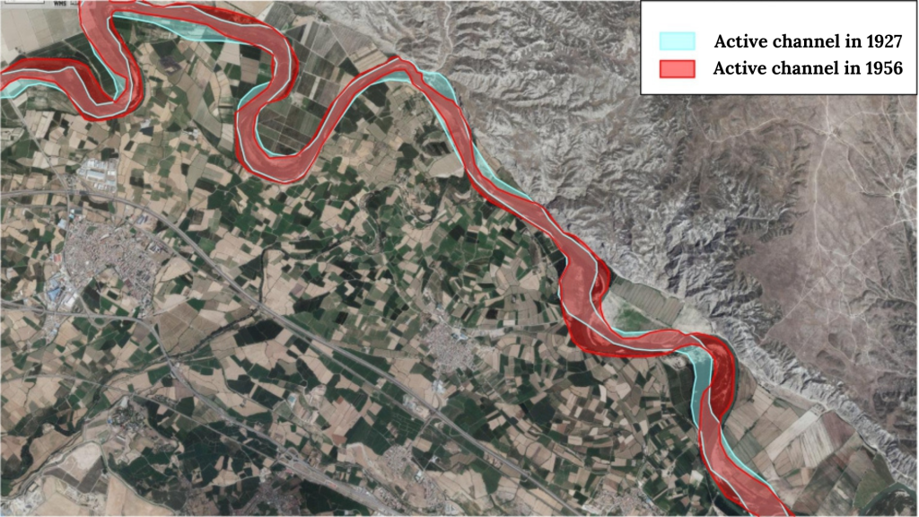 Figure 2. Evolution of the Ebro river channel between 1927 and the present (own elaboration).