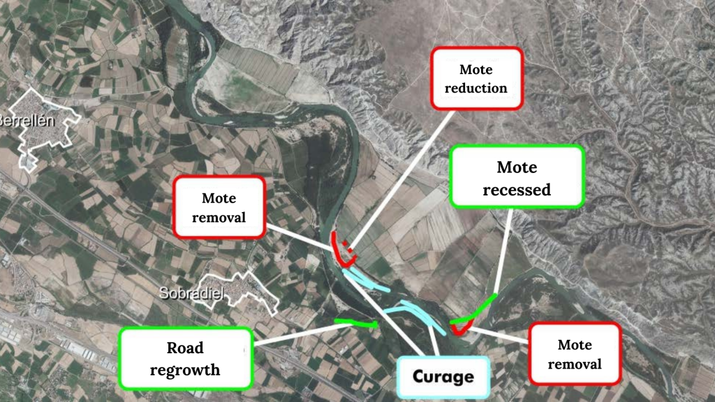 Figure 8. Actions carried out after the 2015 and 2018 floods in the Sobradiel area (Confederación Hidrográfica del Ebro).