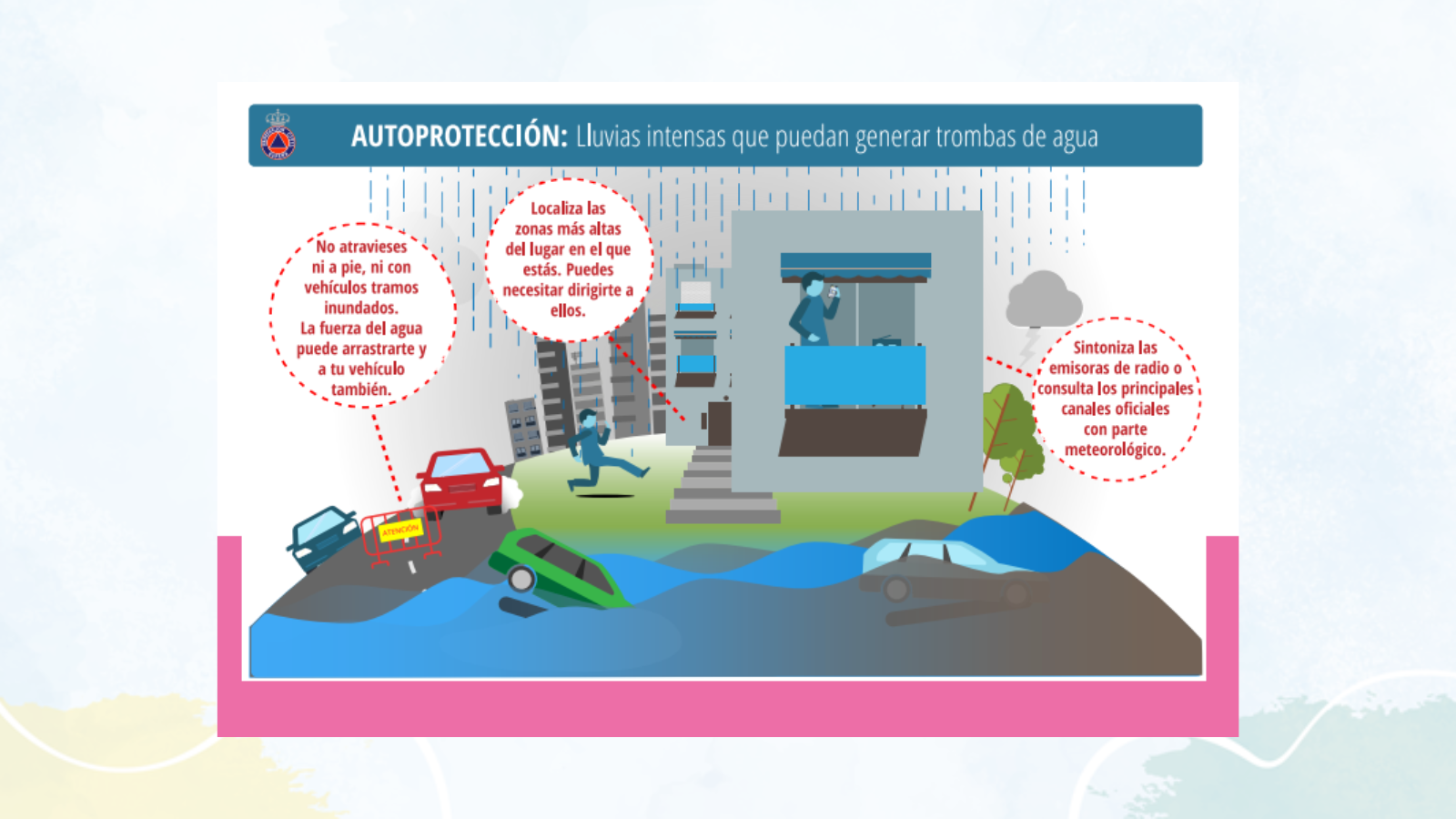 Tools for the adaptation of the riparian population: tips for self-protection against floods